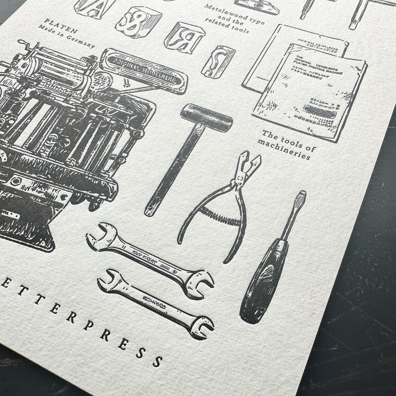 Oeda Letterpress 10th Anniversary Letterpress Sticker Sheet【LETTERPRESS】