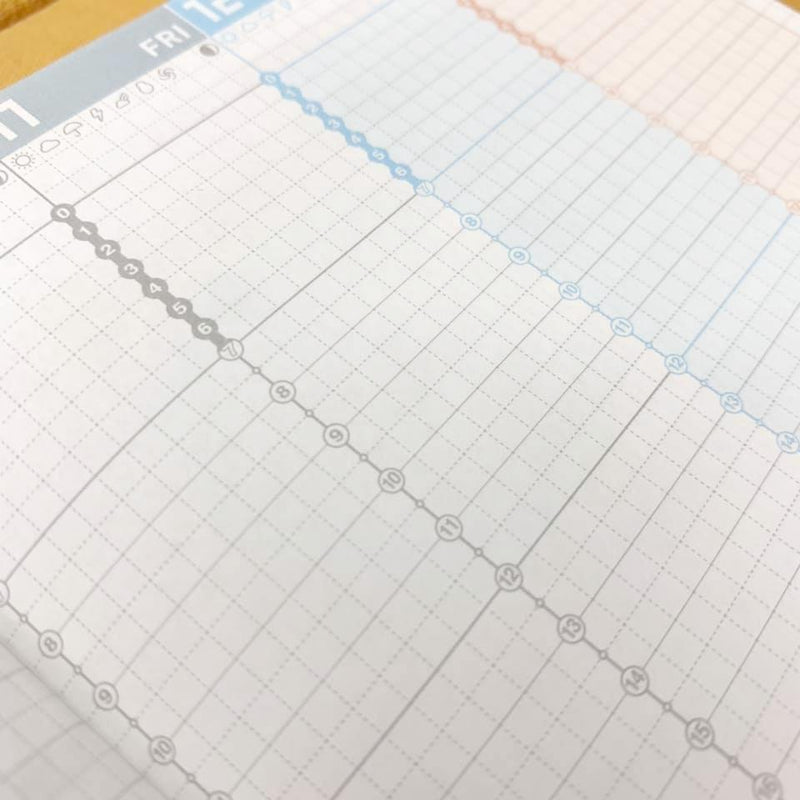 Kokuyo Jibun Techo 2025 (3-in-1) Planner Kit