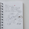 som x chopdiam Rubber Stamp Set: Squeezing Time