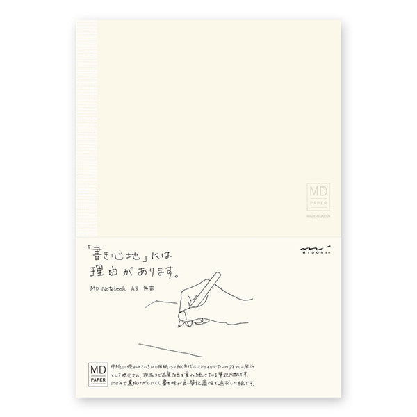MD Notebook (Blank)