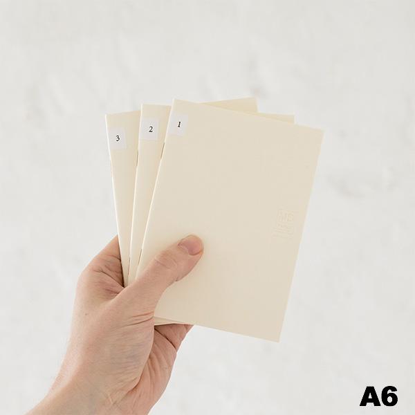 MD Notebook Light (Grid) Set