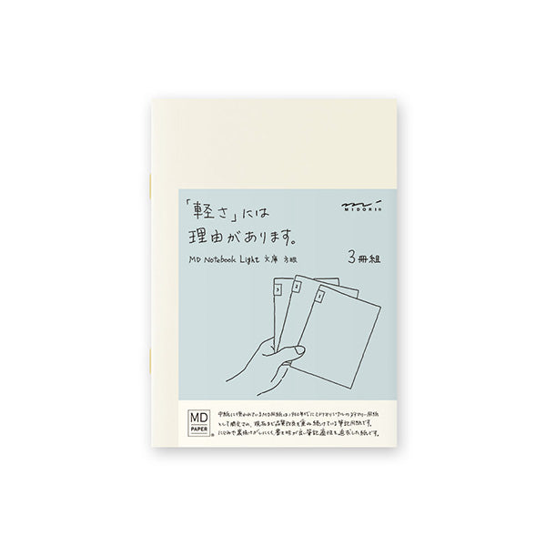MD Notebook Light (Grid) Set