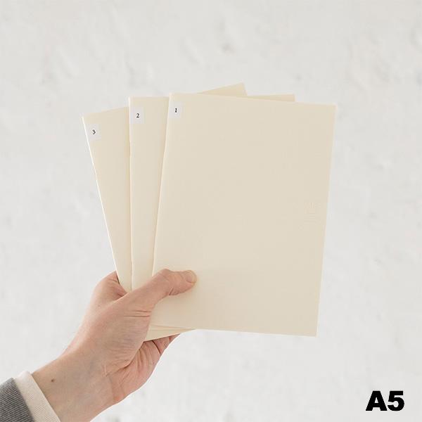 MD Notebook Light (Grid) Set