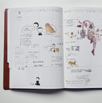 som studio x 紀展雄 (jizhanxiong) Washi Tape: Doodles Series