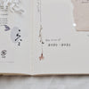 PC Rubber Stamp - Empty