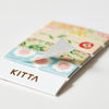 KITTA Basic - KIT005 Frame