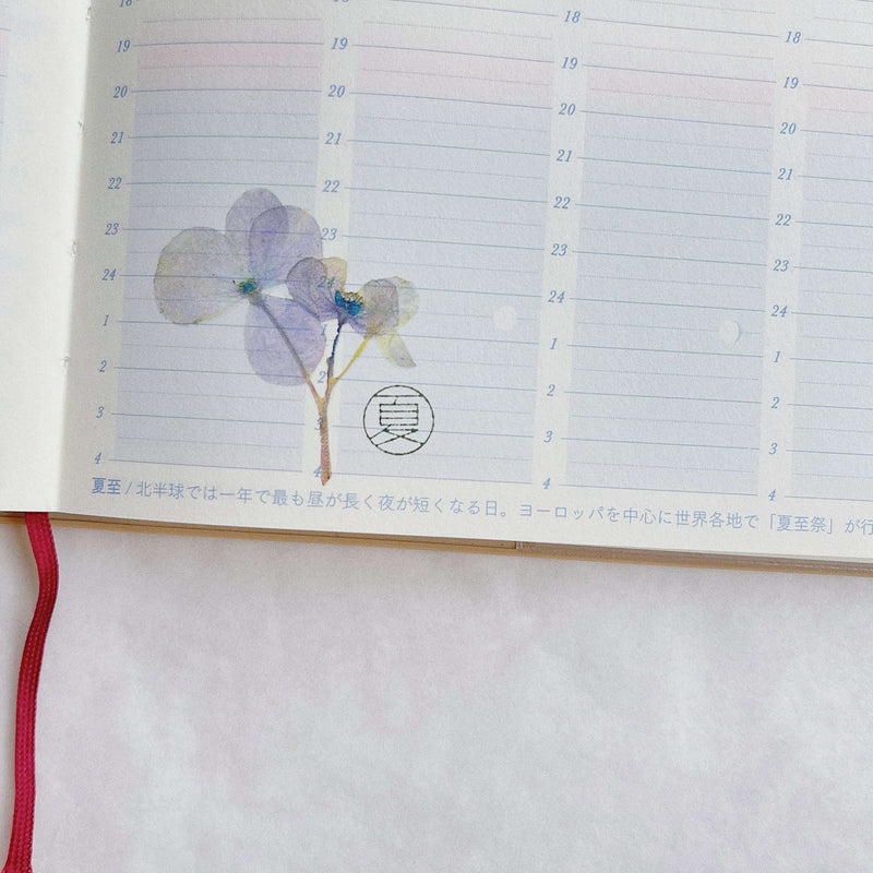 Pressed Flower Print-on Sticker: Hydrangea
