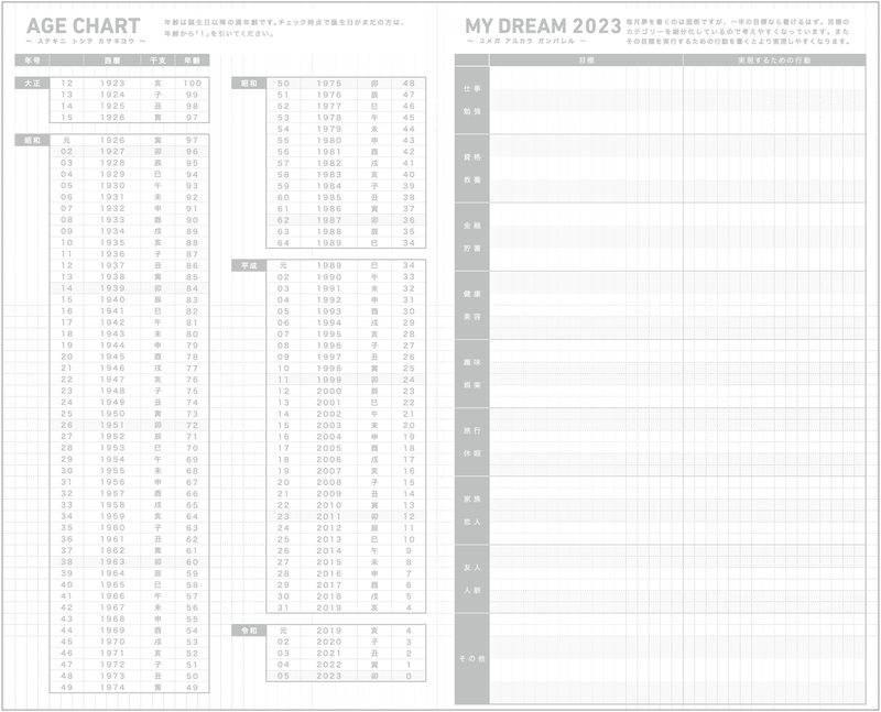 Kokuyo Jibun Techo 2023 (3-in-1) Planner Kit