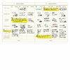 Hightide My Diary: Square Vertical Weekly Diary 2022